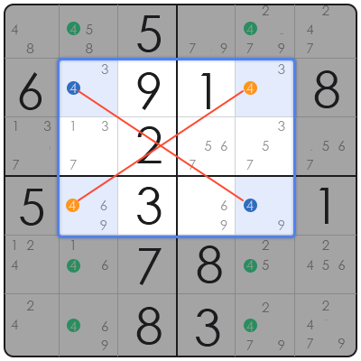 sudoku with auto candidate mode